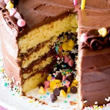 Piñata Cake Recipe Page