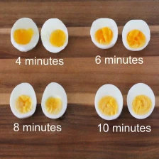 How to Boil Eggs Recipe Page