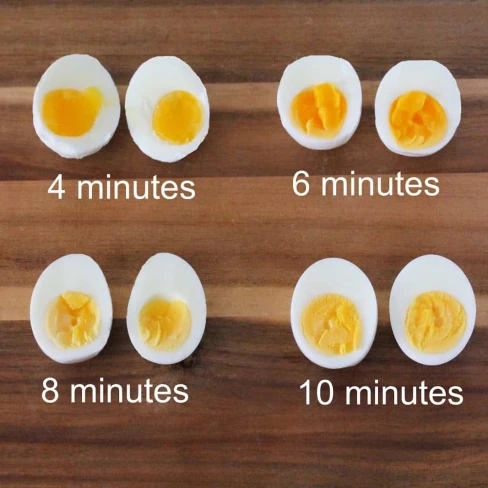 How to Boil Eggs Image