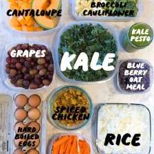 Family Meal Prep - How to Get Started Recipe Page